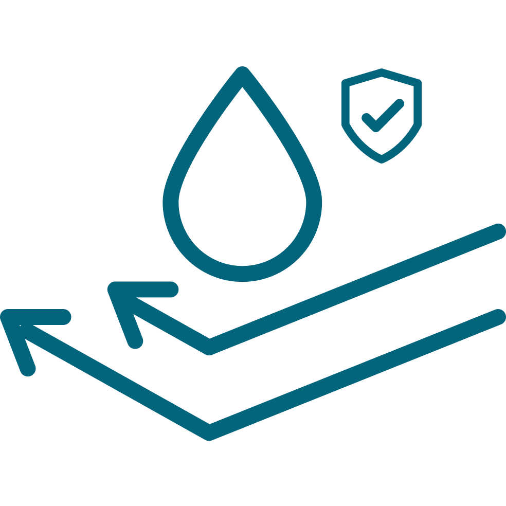 Water And Oil Repellency